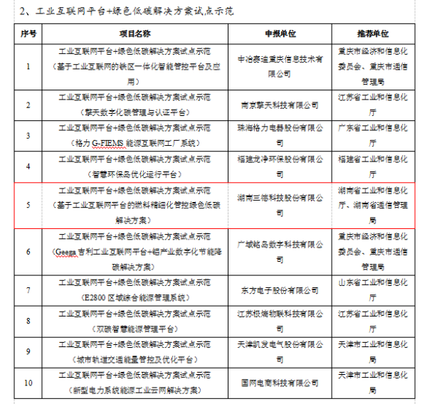 ��ʱ����-�й��ٷ���վ