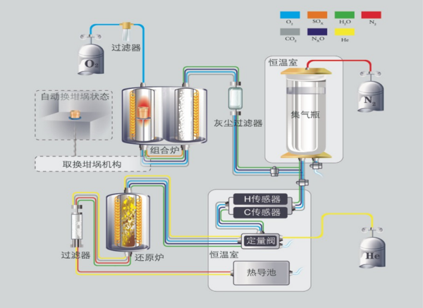 ��ʱ����-�й��ٷ���վ