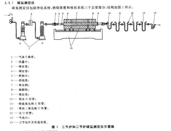 ��ʱ����-�й��ٷ���վ