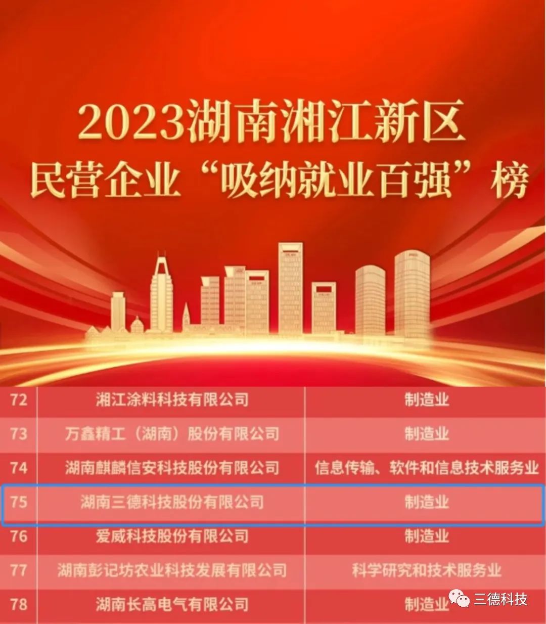 尊时凯龙-中国官方网站