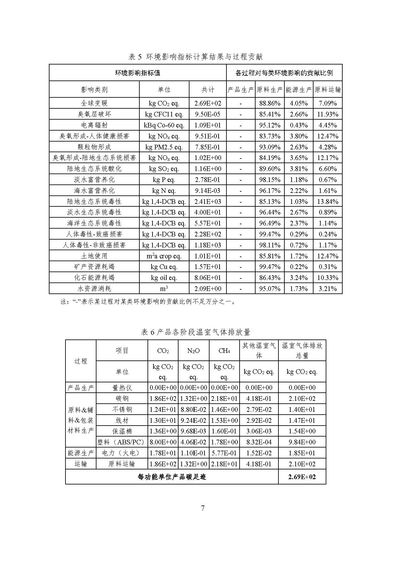 ��ʱ����-�й��ٷ���վ