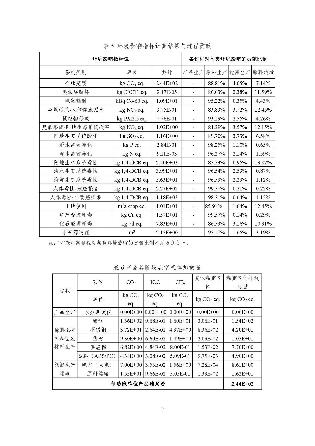 ��ʱ����-�й��ٷ���վ