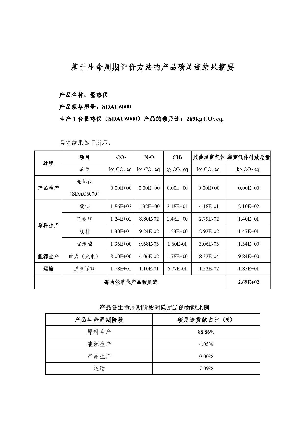 ��ʱ����-�й��ٷ���վ