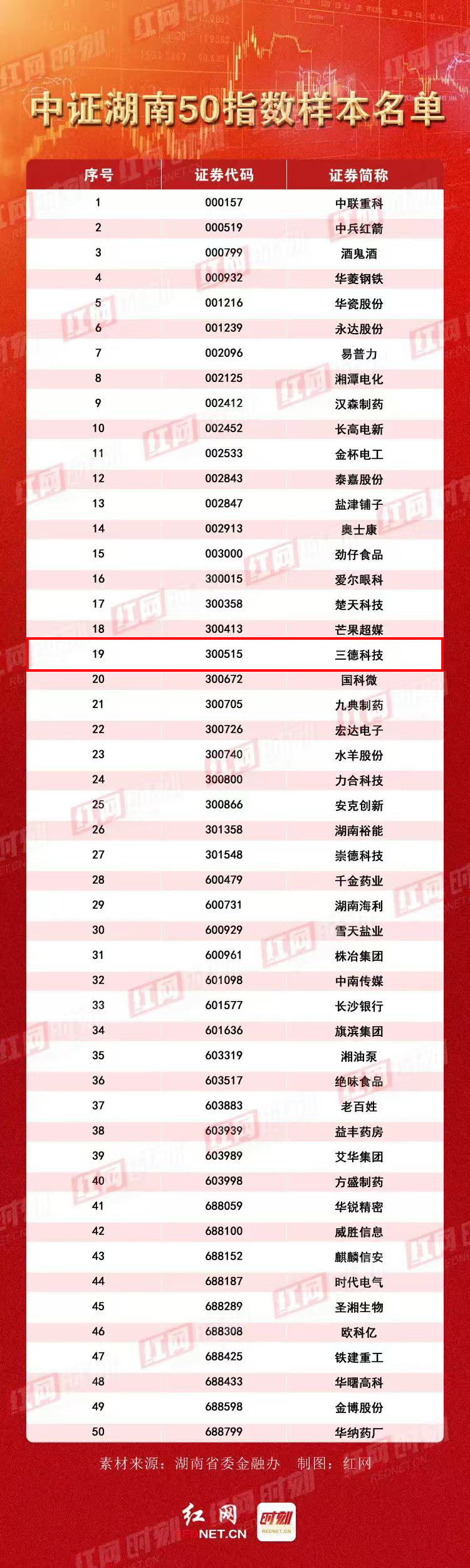 ×ðʱ¿Áú-Öйú¹Ù·½ÍøÕ¾