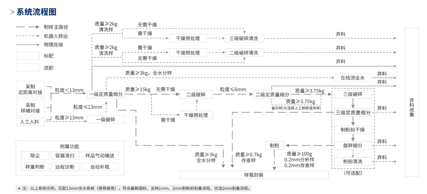 ×ðʱ¿Áú-Öйú¹Ù·½ÍøÕ¾